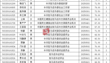 人员名单公布!驻马店56人
