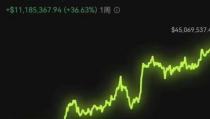 抄币平台(抄币怎么能赚到钱)