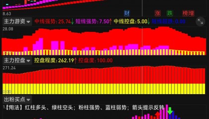 炒币平台有哪些(币圈量化交易软件)