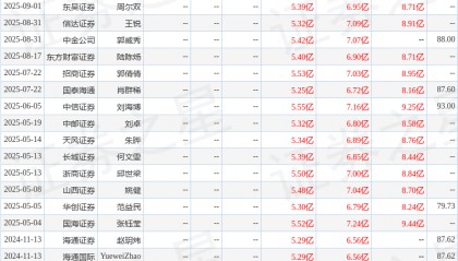 山西证券:给予宏华数科买入评级