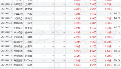 华源证券：首次覆盖深信服给予买入评级