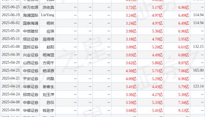 信达证券:给予深信服买入评级