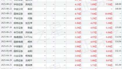 开源证券:给予深信服买入评级