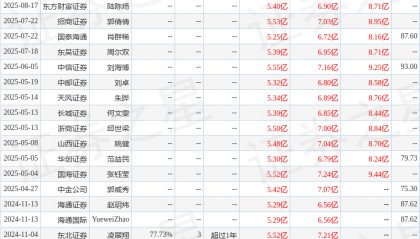 东吴证券：给予宏华数科买入评级