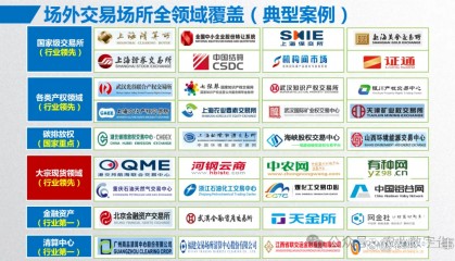 交易mm平台(交易mm可靠吗)