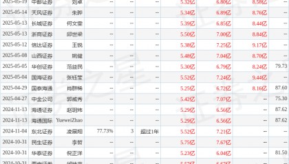 东吴证券:首次覆盖宏华数科给予买入评级