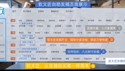新闻稿发布有哪些流程?新闻稿策划到发布的精彩旅程
