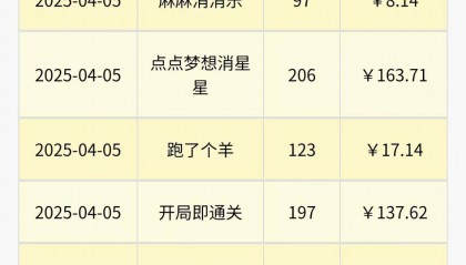 炒币平台有哪些(炒币平台有哪些软件)