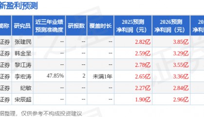 中银证券:给予申菱环境增持评级