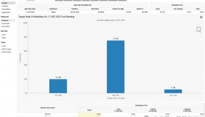 六月收官,七月牛市?比特币短线飙升在即!以太坊三次冲高2500!LEVER收益2034%!抓金狗,提前布局稳赚十倍!