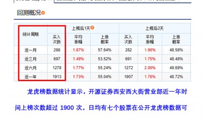开源手机证券(开源手机证券下载安装)
