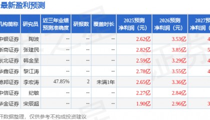国金证券:给予申菱环境买入评级,目标价103.2元