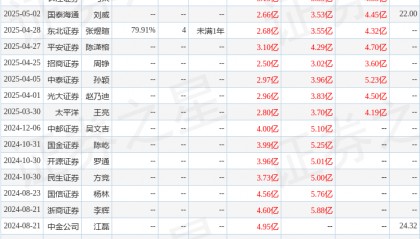 民生证券:给予金宏气体买入评级