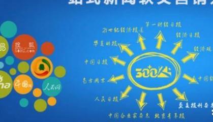 甘肃省级新闻网站成媒体发稿新平台,投稿渠道更畅通 投稿的格式