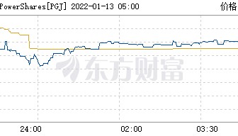 嘉银证券(嘉银金融旗下所有平台)