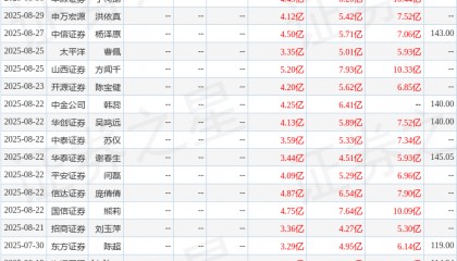 天风证券:给予深信服买入评级