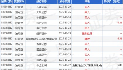 华西证券软件(华西证证券app是哪个)
