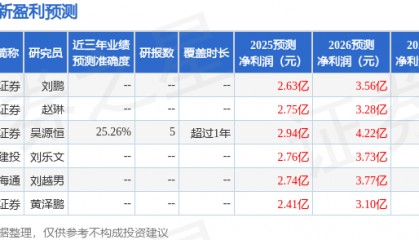开源证券:给予吉宏股份买入评级