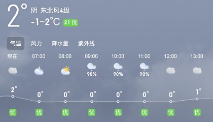 知知早新闻丨2024年贵安新区直管区生产总值发布;2025贵阳观山湖灯会庙市需提前预约;国家网信办加强互联网新闻信息服务许可管理
