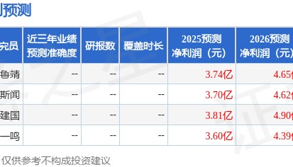 江苏雷利:9月18日接受机构调研,中信证券、申万宏源证券等多家机构参与
