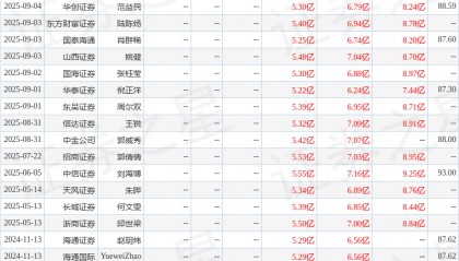 华鑫证券:首次覆盖宏华数科给予买入评级