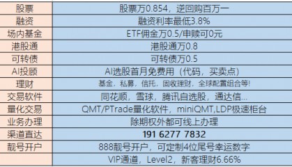 慢牛来了吗?证券账户怎么开?哪家券商开户佣金最低?