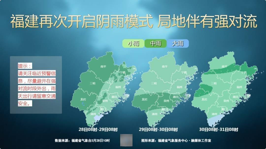 小雨！中雨！大雨！福建未来几天雨雨雨雨雨