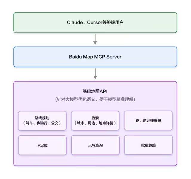 微信摇一摇回归，李荣浩发文斥责网易云音乐，小米增程SUV新谍照曝光，百度地图核心API兼容MCP协议，这就是今天的其他大新闻！
