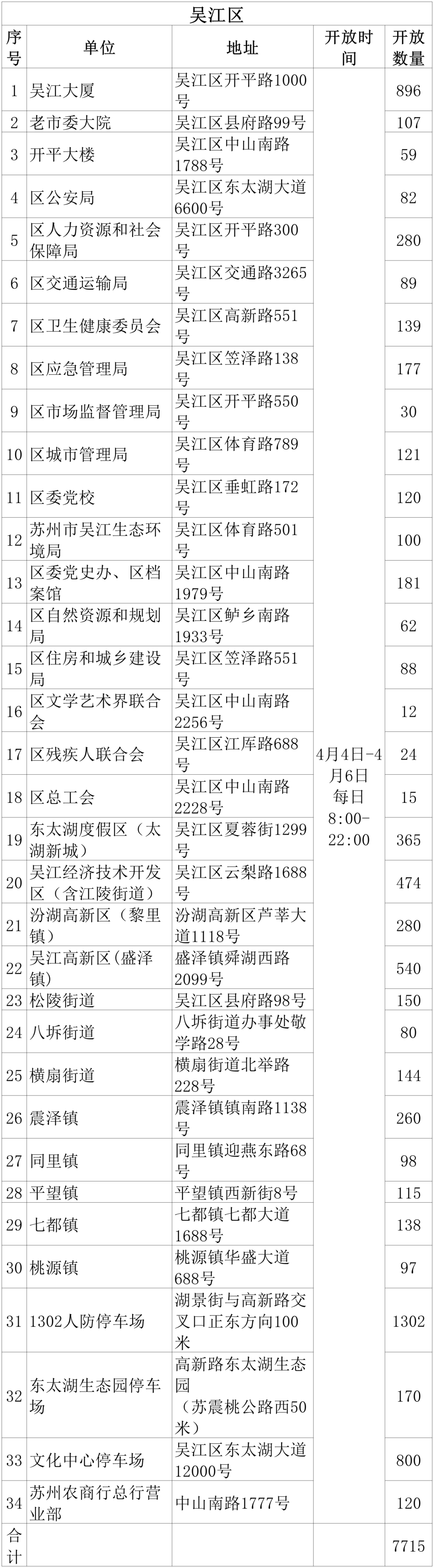 吴江！免费开放！