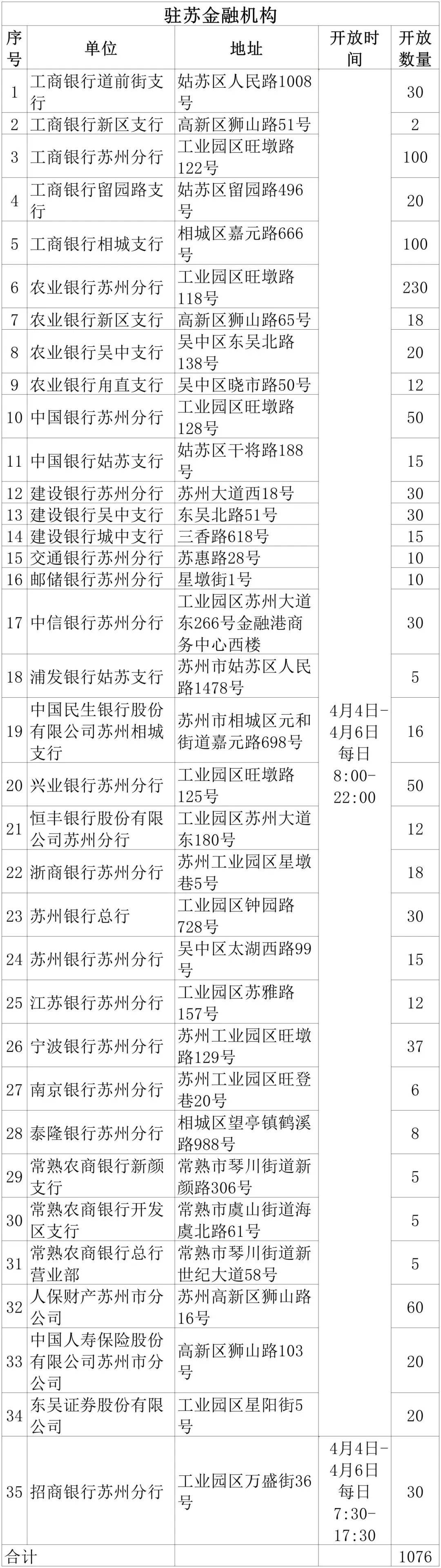 吴江！免费开放！