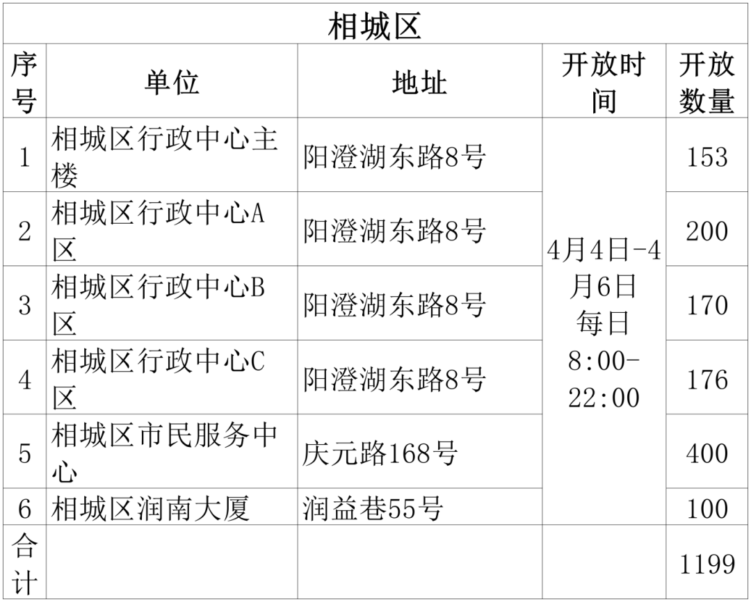 吴江！免费开放！