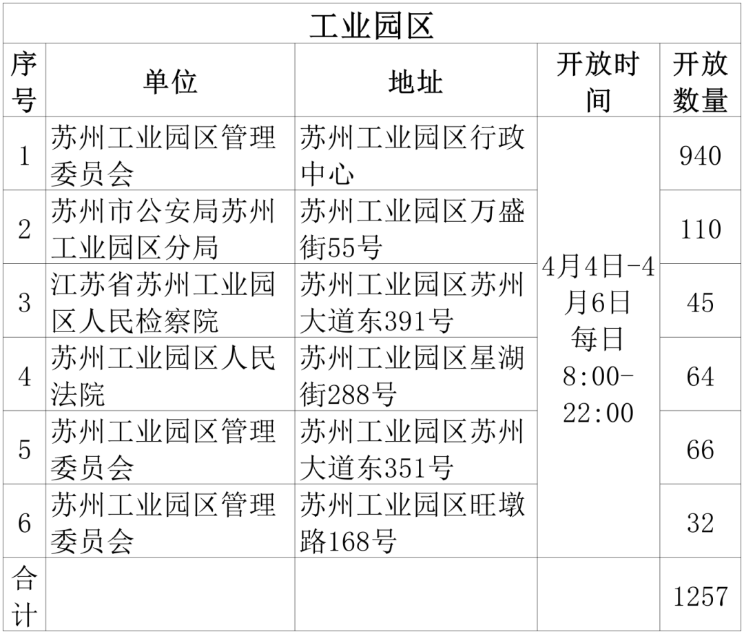 吴江！免费开放！