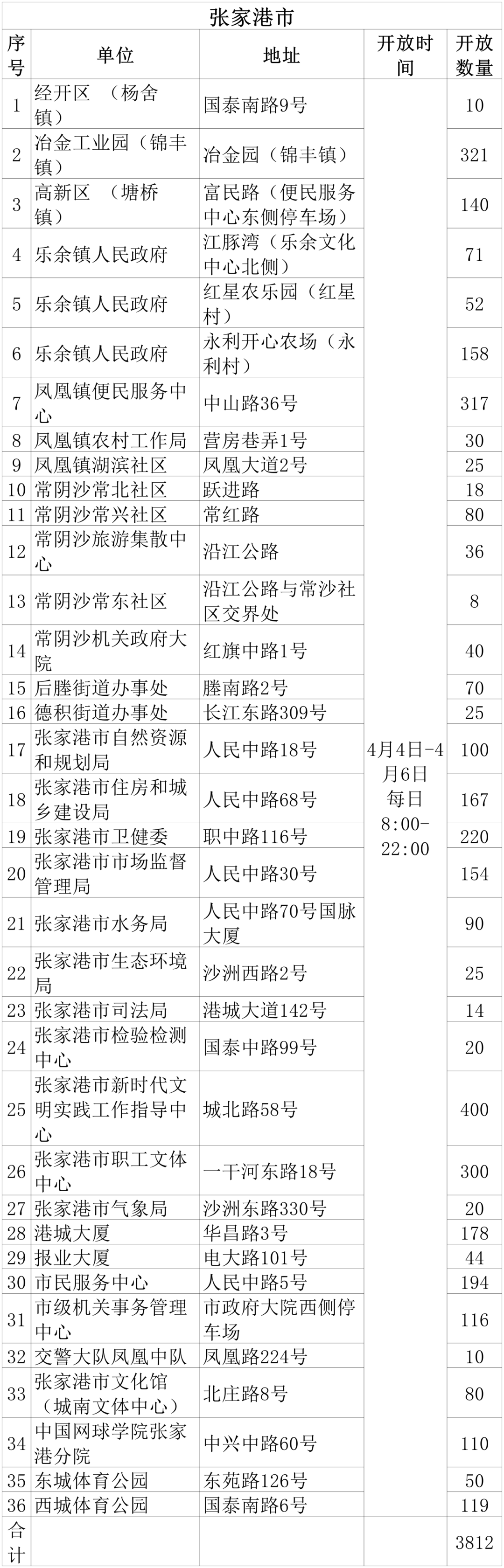 吴江！免费开放！