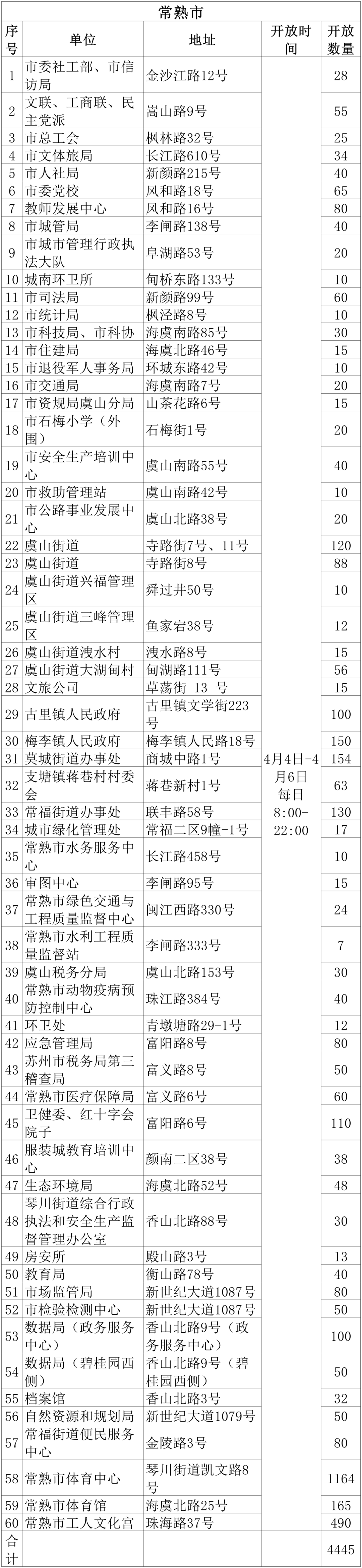 吴江！免费开放！