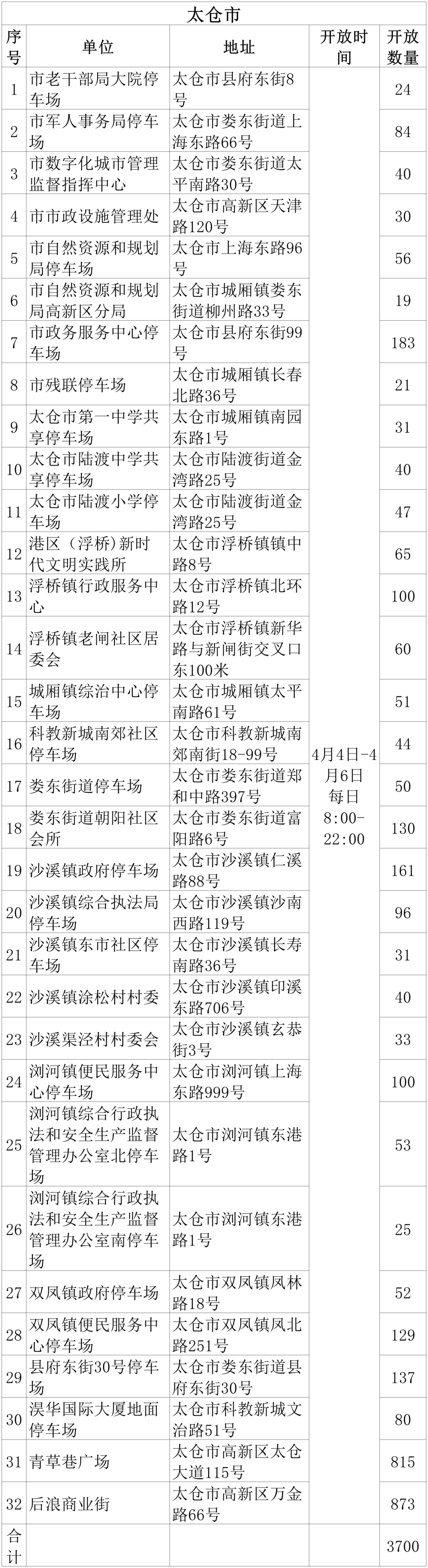 吴江！免费开放！