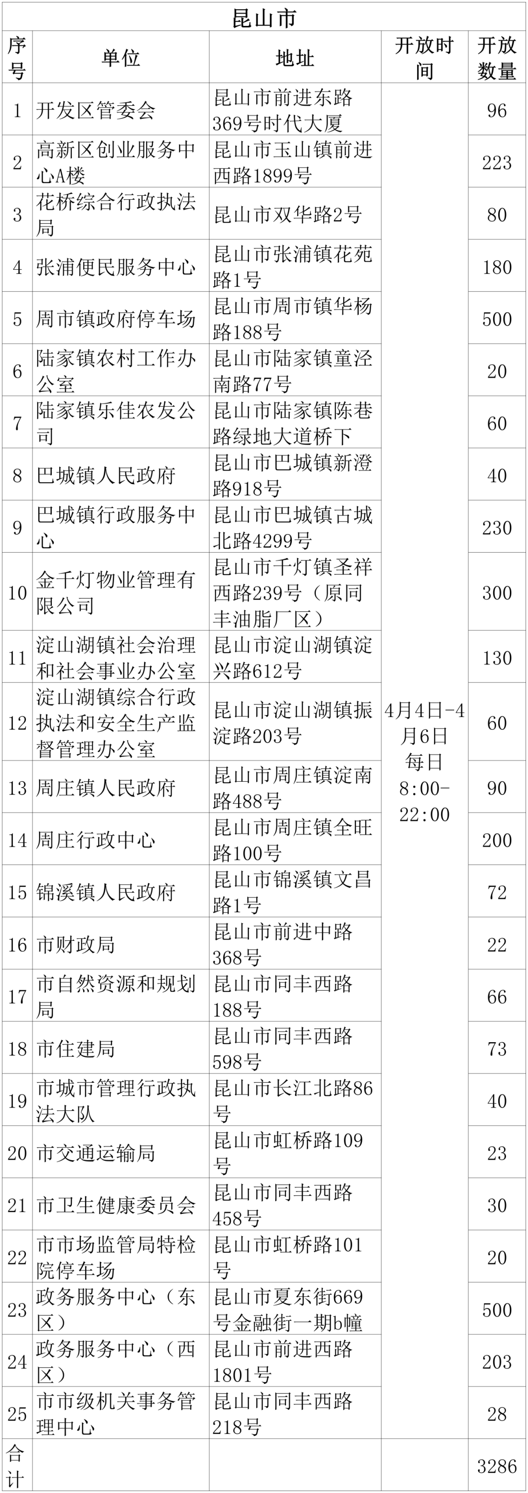 吴江！免费开放！