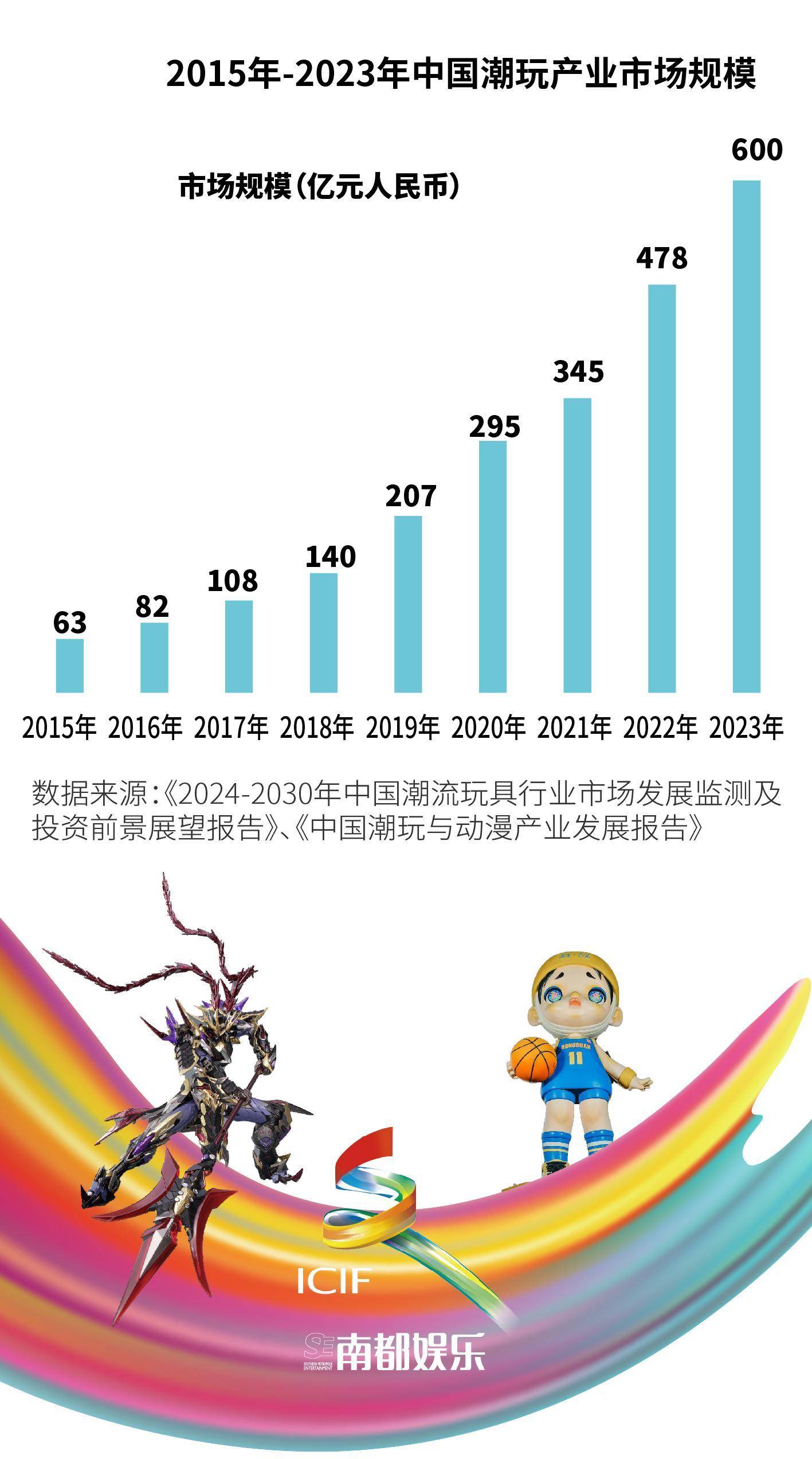 宋清辉：广东影视政策15条 体现广东影视产业发展的成熟与前瞻性