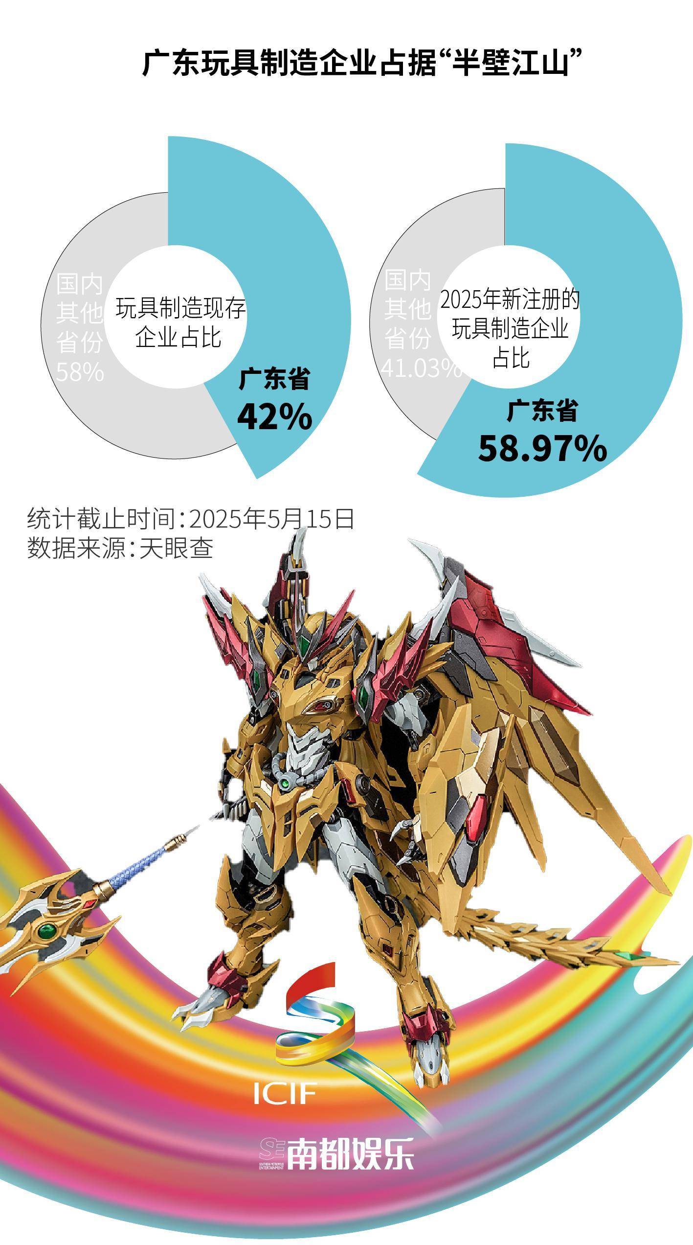 宋清辉：广东影视政策15条 体现广东影视产业发展的成熟与前瞻性