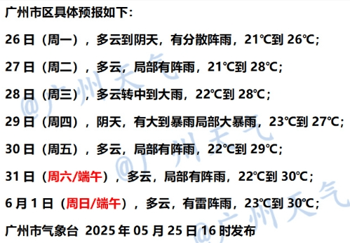 今年以来最强降雨来袭，广东局地日降水量或突破5月历史极值