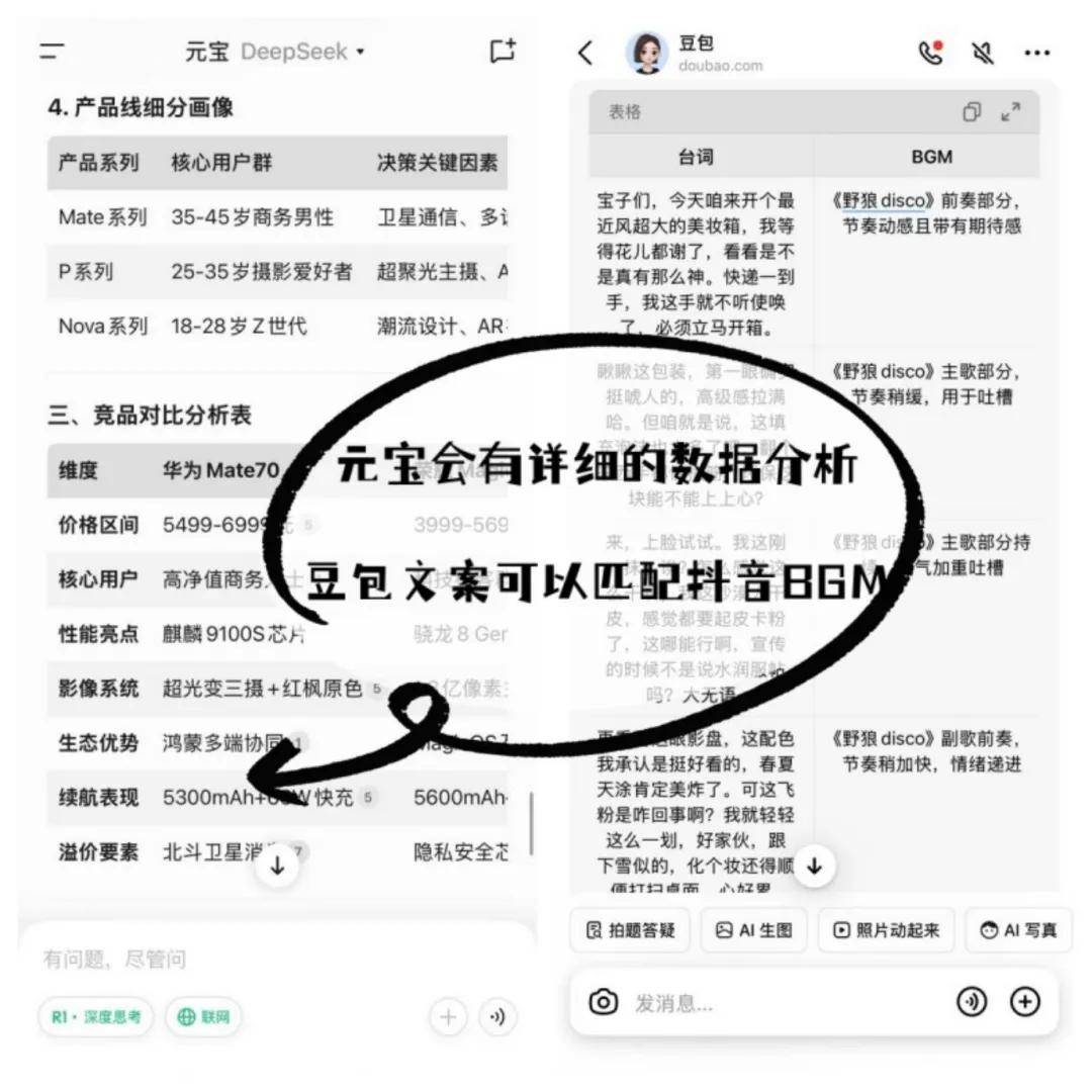 实测三大热门AI工具：DeepSeek技术流、腾讯元宝资源党、豆包娱乐派谁能终局？