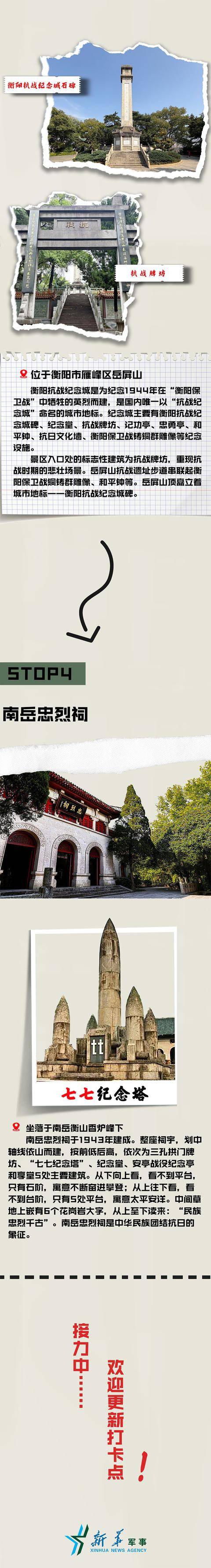 纪念抗战胜利80周年丨抗战足迹打卡·衡阳Citywalk路线