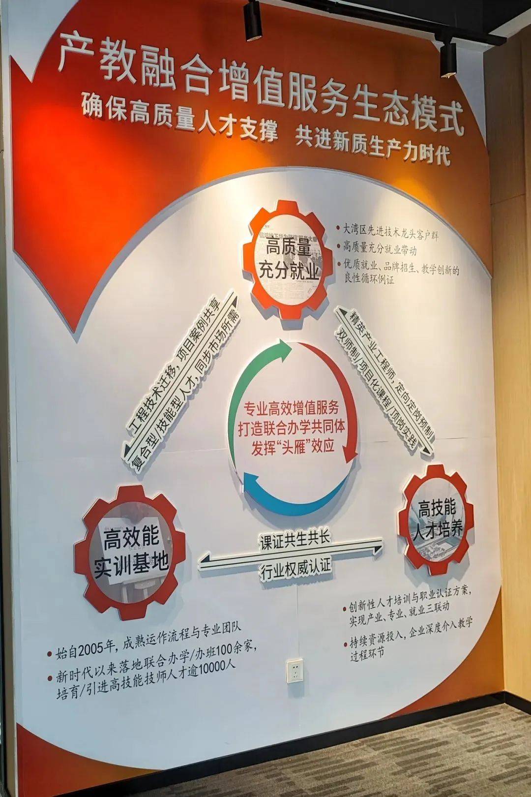 《中国劳动保障报》关注东莞：复合型技术技能人才走俏