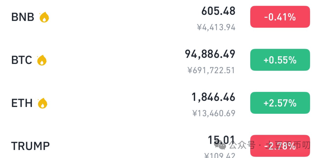 疯牛来了！比特币启动主升浪，以太坊暴涨2400！BROCCOL714收益50%，五月暴涨行情前瞻（附埋伏策略）