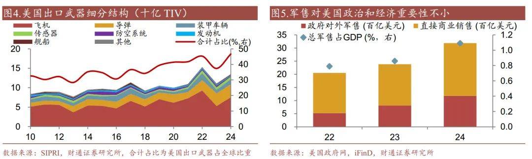 稀土研报,何以成为反制“杀手锏”?