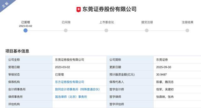 IPO雷达 | 东莞证券IPO“长跑”冲线仍遥遥无期？经纪业务撑起半壁江山，佣金率连降