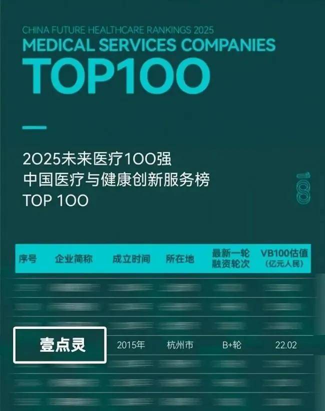 广州心理咨询价格战真相：有牌照的平台为何能媲美三甲医院？