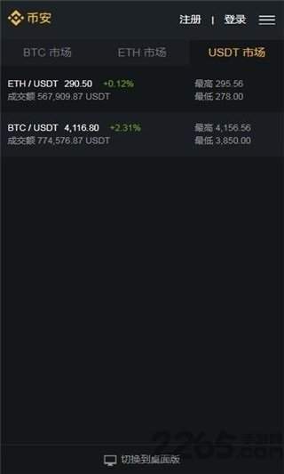 包含币全交易平台的词条