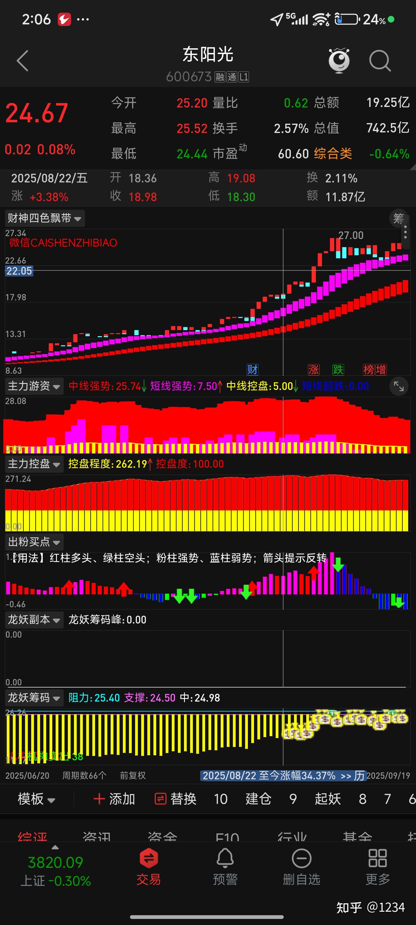 炒币平台有哪些(币圈量化交易软件)