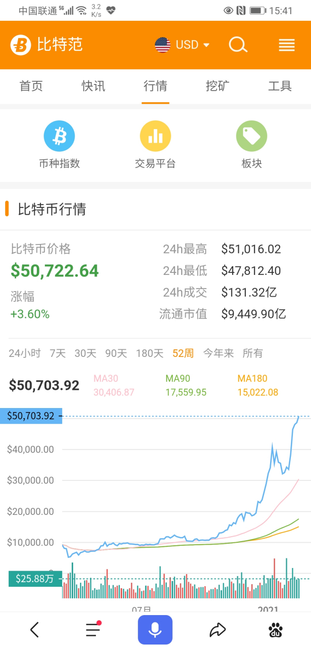 极特币交易平台的简单介绍 极特币交易平台的简单介绍