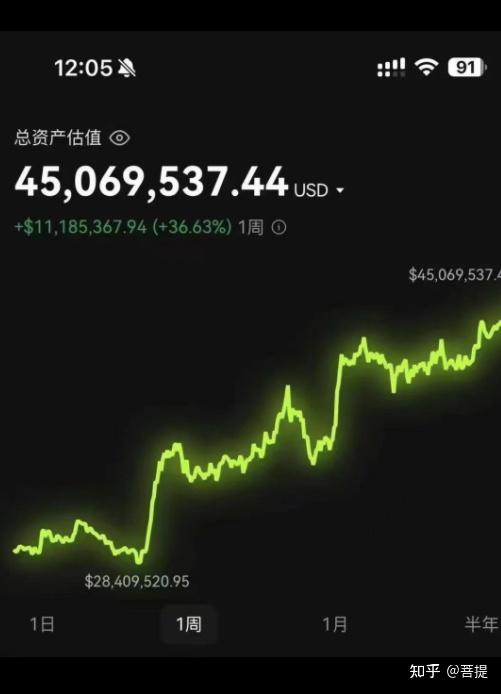 抄币平台(抄币怎么能赚到钱) 抄币平台(抄币怎么能赚到钱)